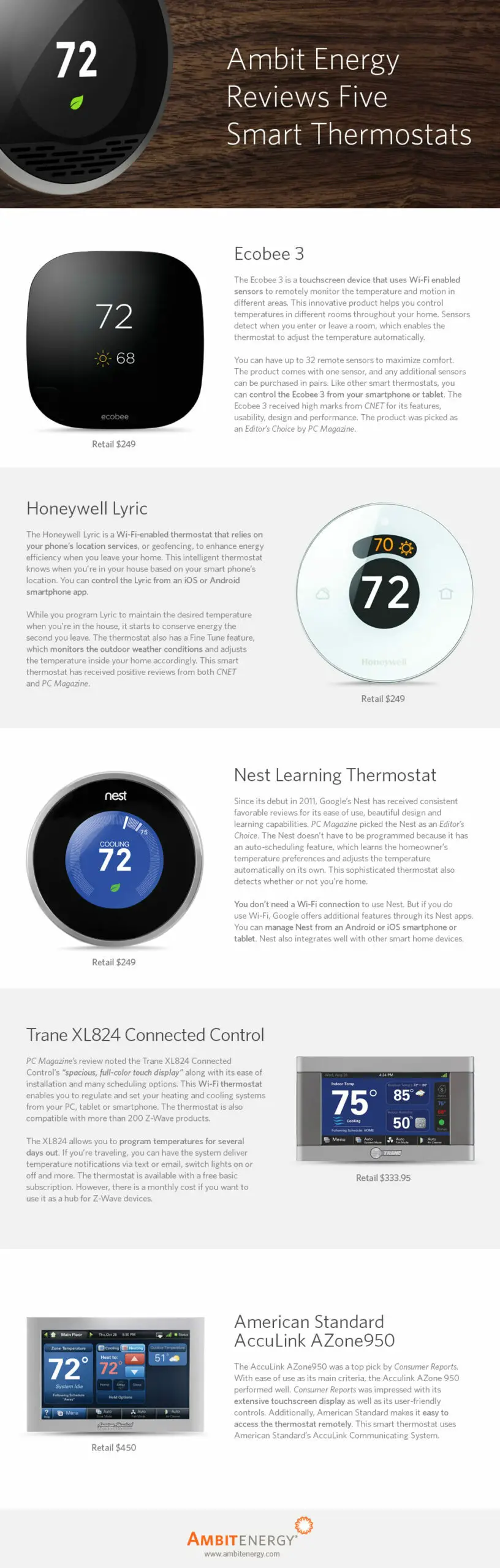 thermostat-reviews-9793178