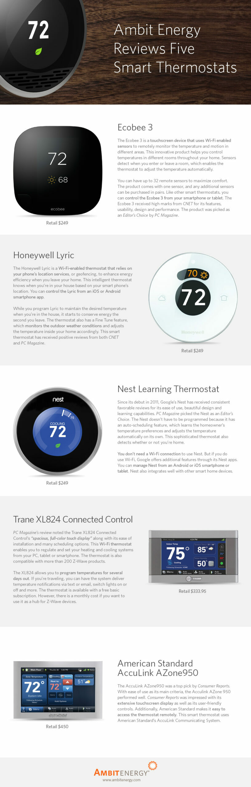 thermostats amazon alexa