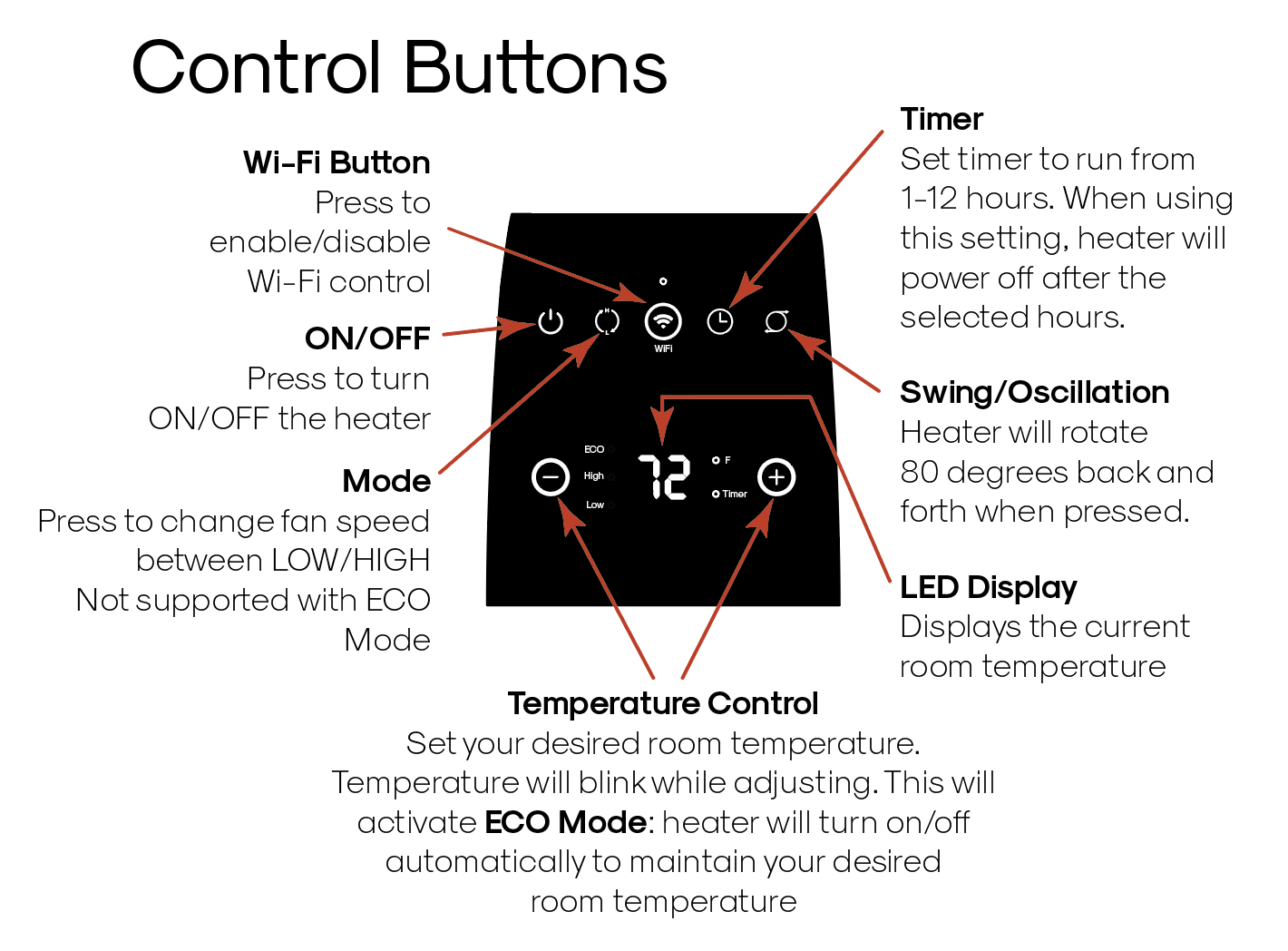 atomi space heater review buttons