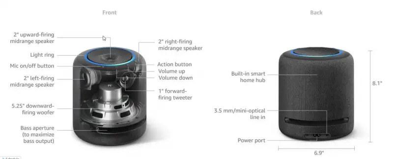 echo studio diagram